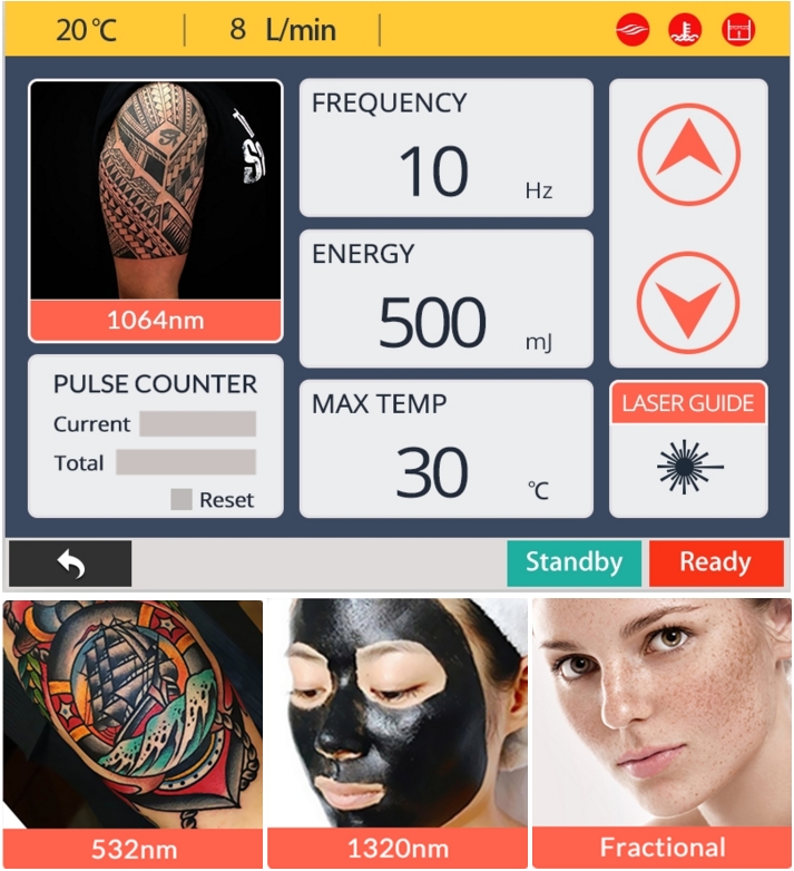 pico second software