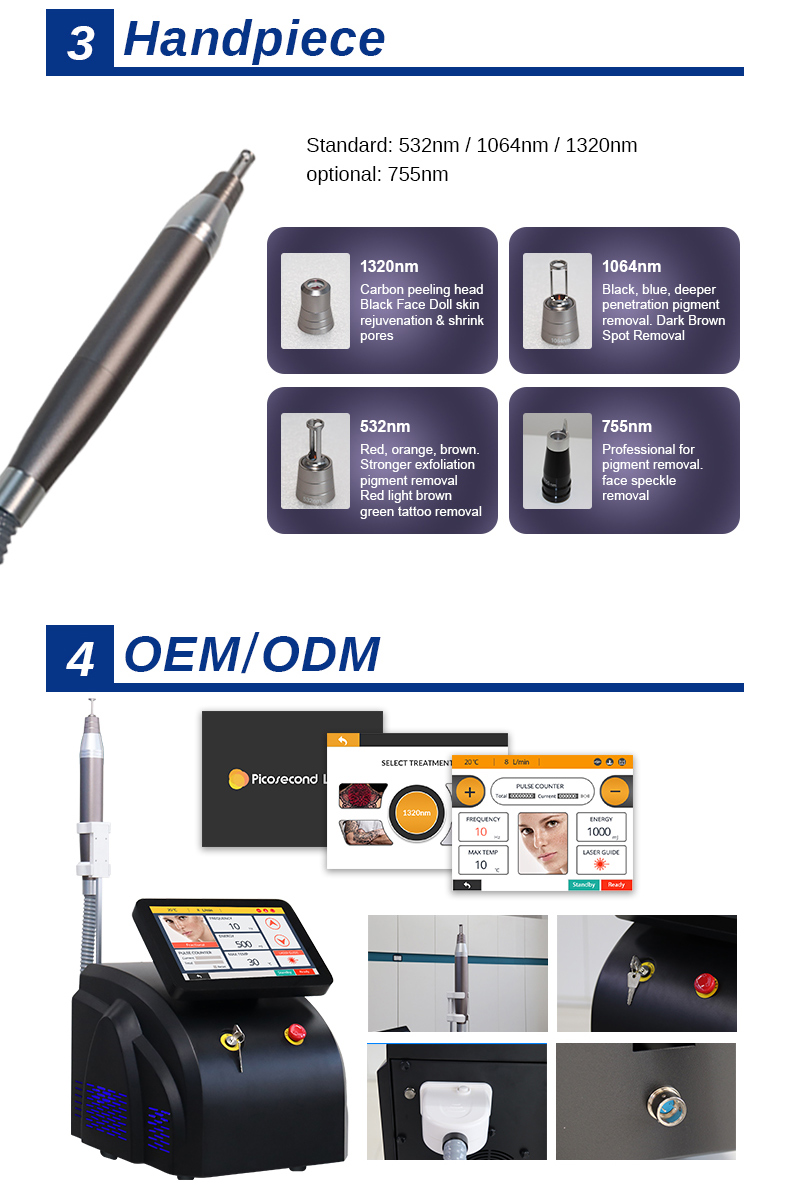 Laser Tattoo Removal