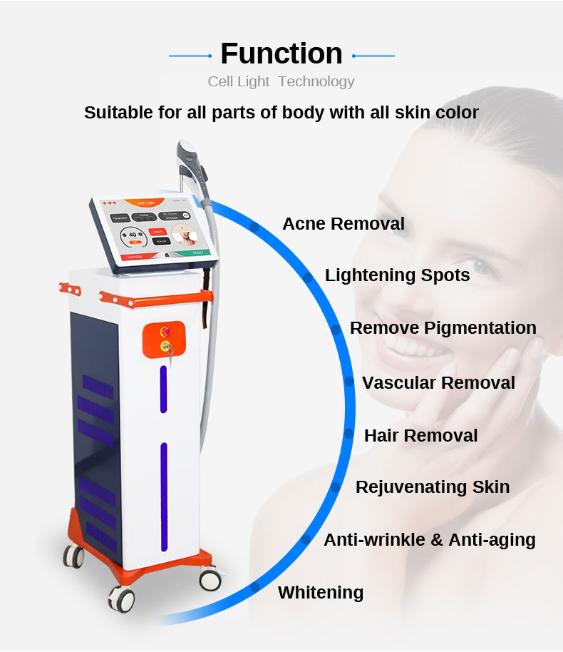 Wrinkle Removal Machine