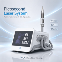 picosecond Laser System