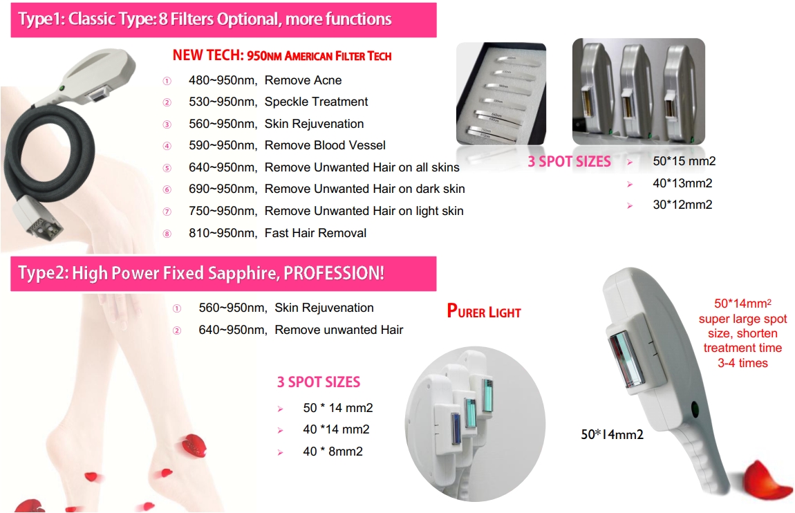 ipl handpiece