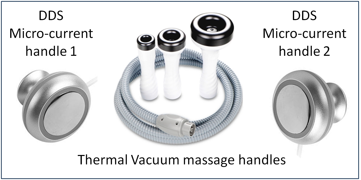 DDS microcurrent handles 