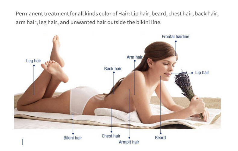 Laser Hair Removal Diode Machine