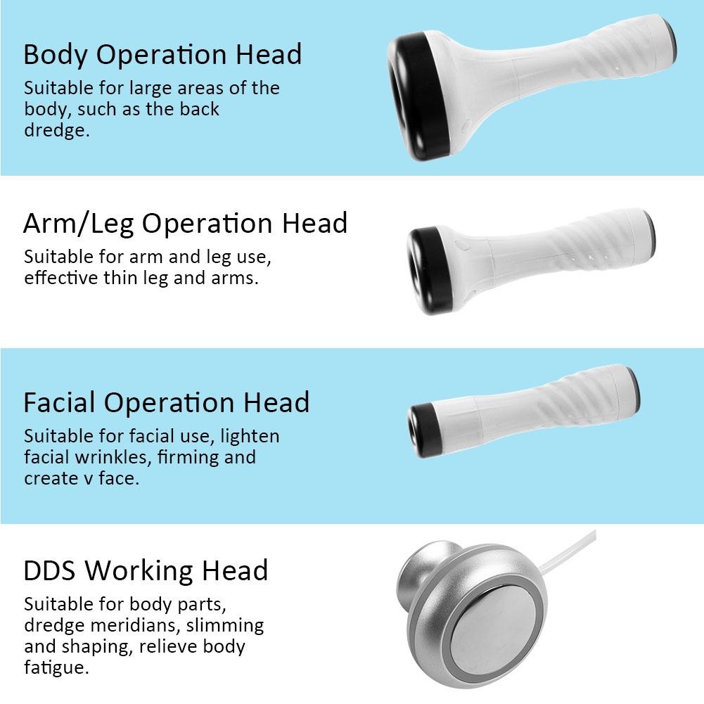 DDS handles functions