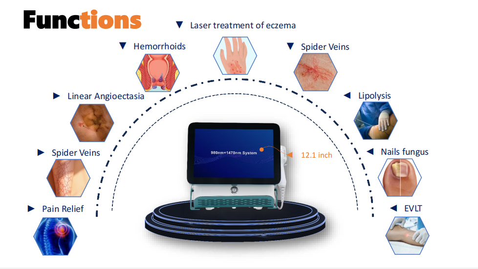 980nm+1470nm diode laser