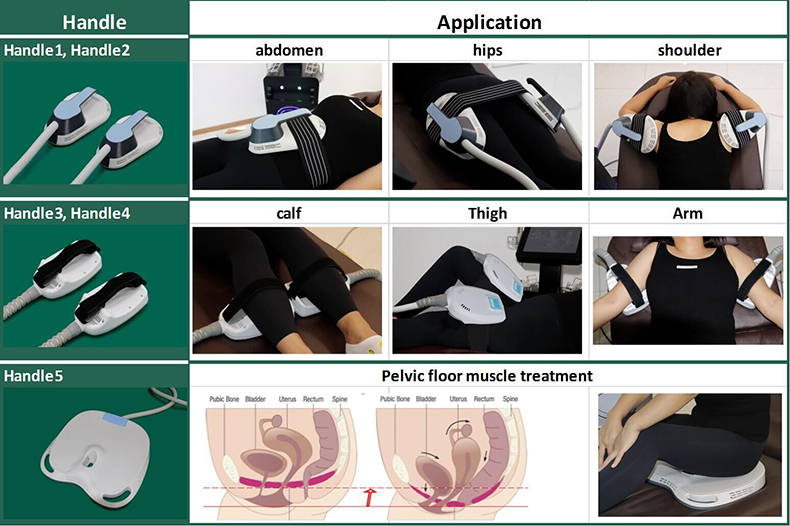 Non-invasive EMSlim for fat burning and muscle building