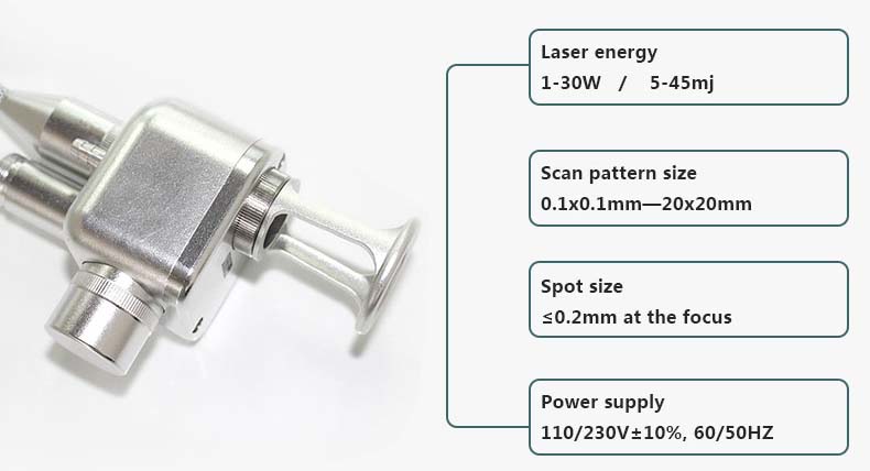 Fractional co2 laser