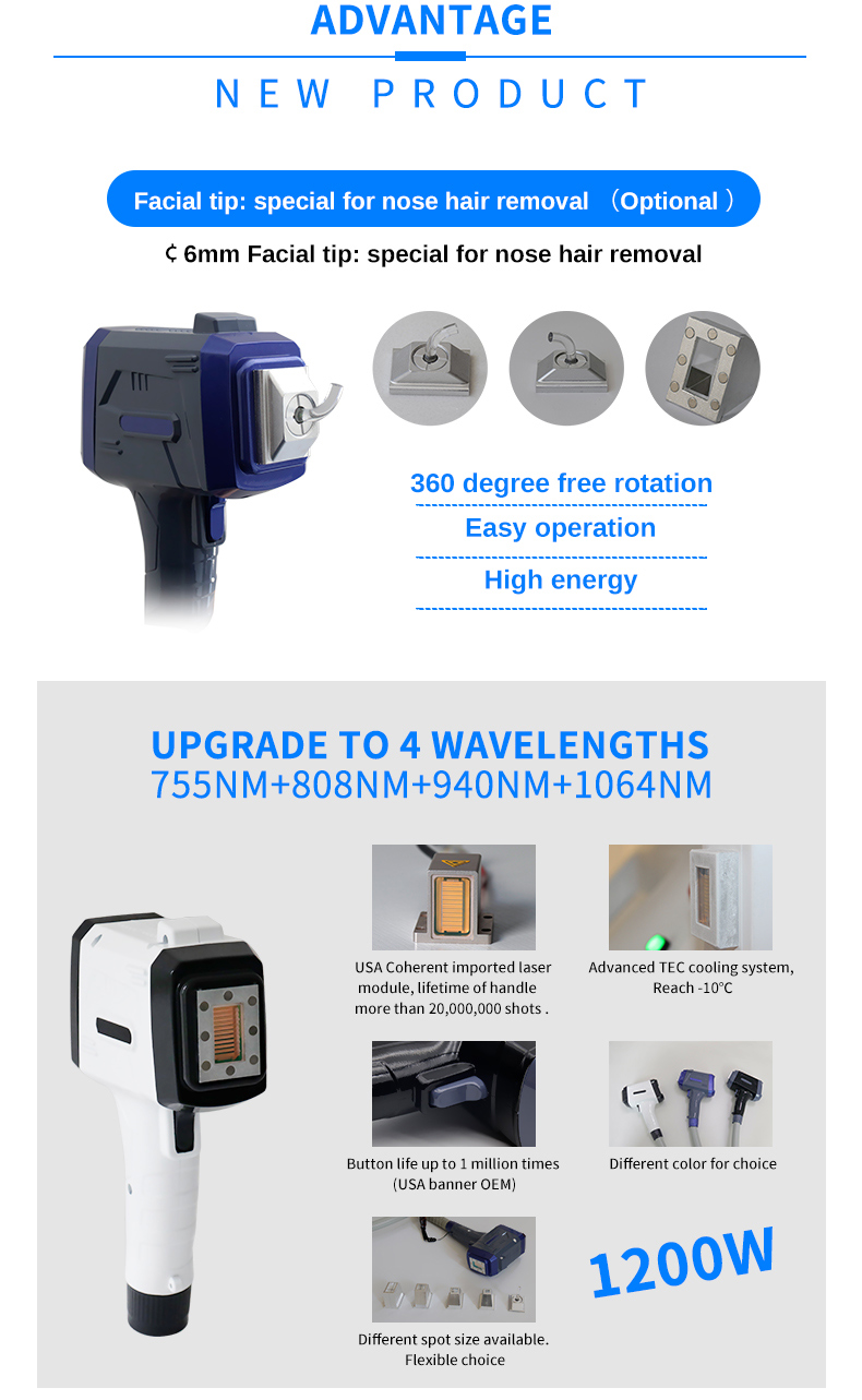 Diode Laser Hair Removal