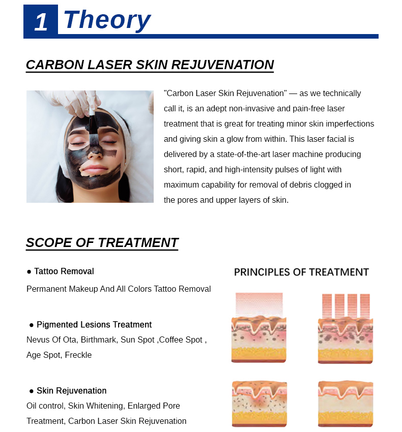 tattoo removal machine