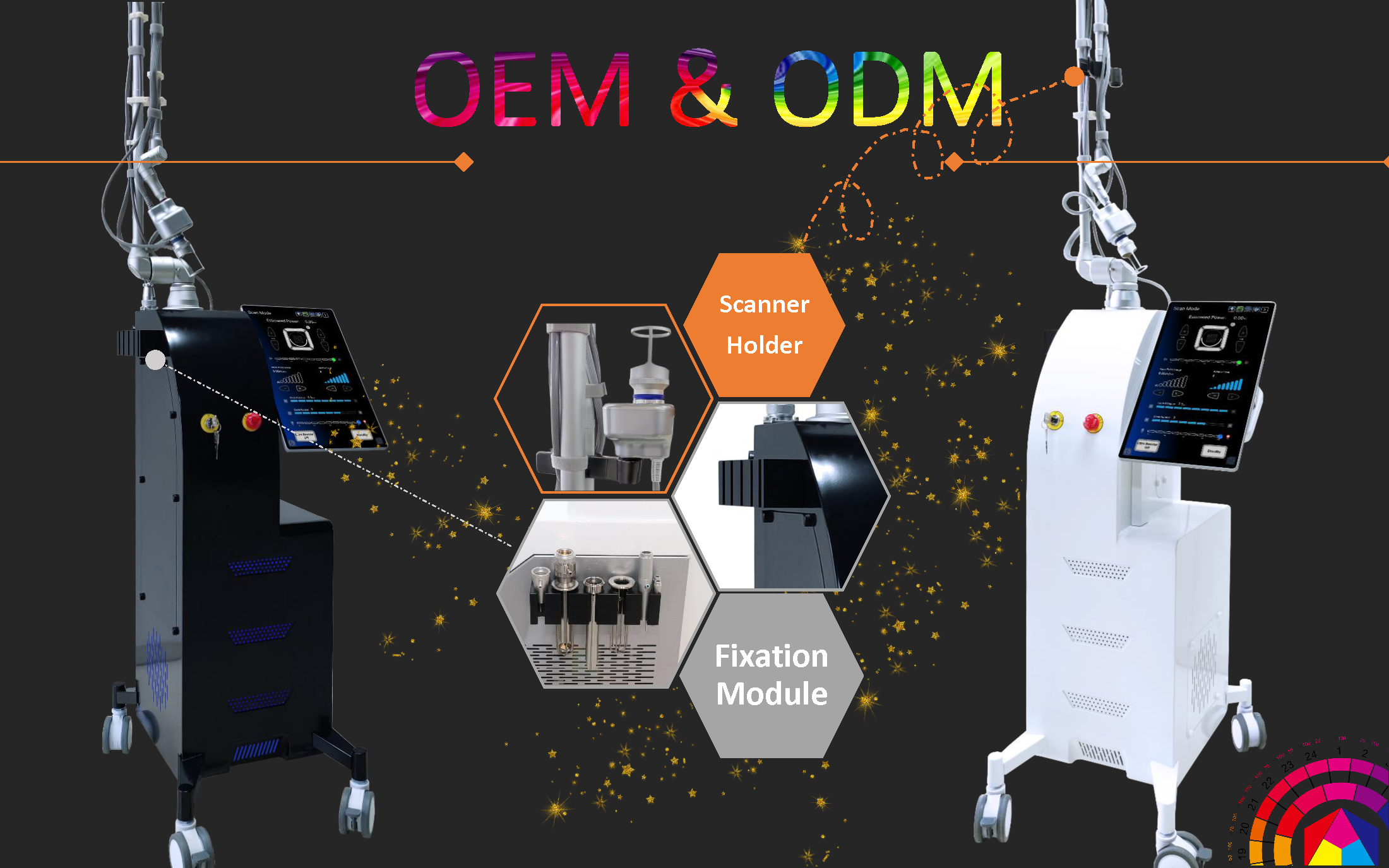 Ultrapulse Co2 laser