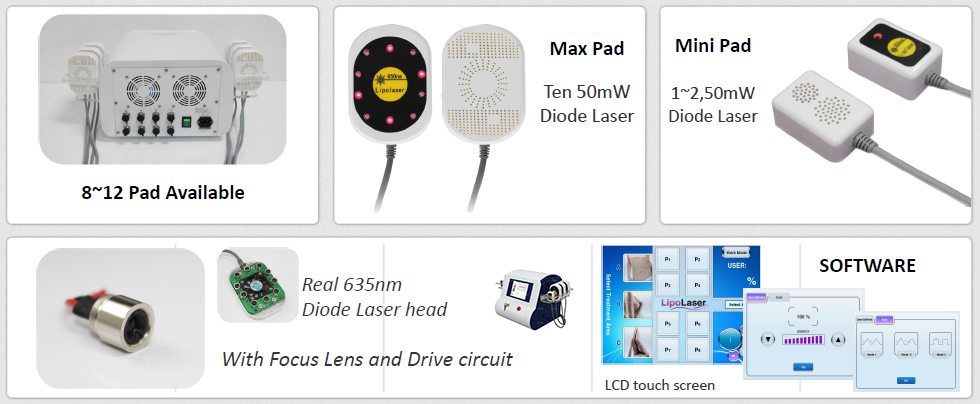 lipolaser body slimming