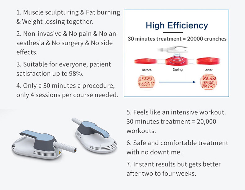 How Does Ems Build Muscle at Melinda Allen blog