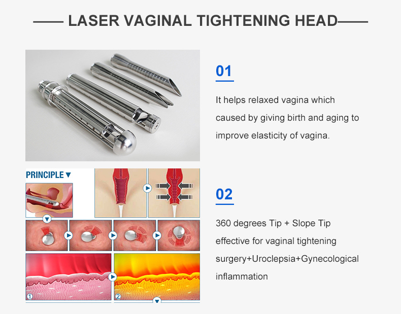 Professional CO2 Fractional Laser Machine