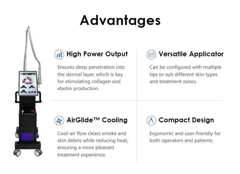1550nm Erbium Glass&nbsp;Laser&nbsp;