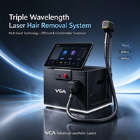 Diode Laser Hair Removal