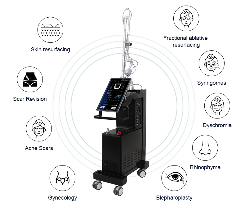 CO2 Fractional Laser