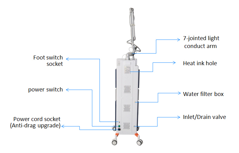 Professional CO2 Fractional Laser Machine