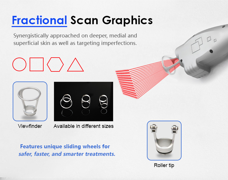 1550nm Erbium Glass&nbsp;Laser&nbsp;